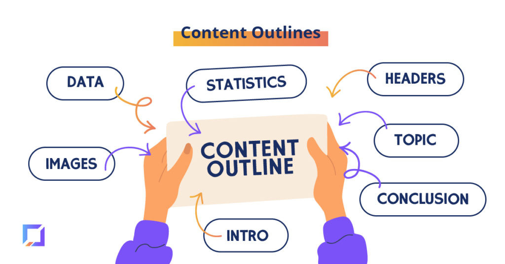 Content outline